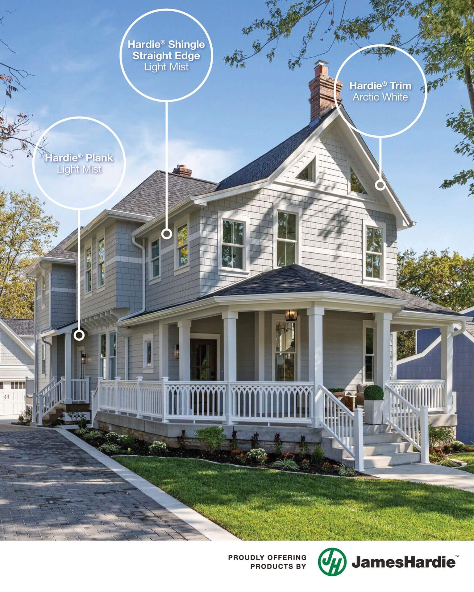 Full home exterior transformation featuring James Hardie Plank and Shingle siding in Light Mist with Arctic White trim.